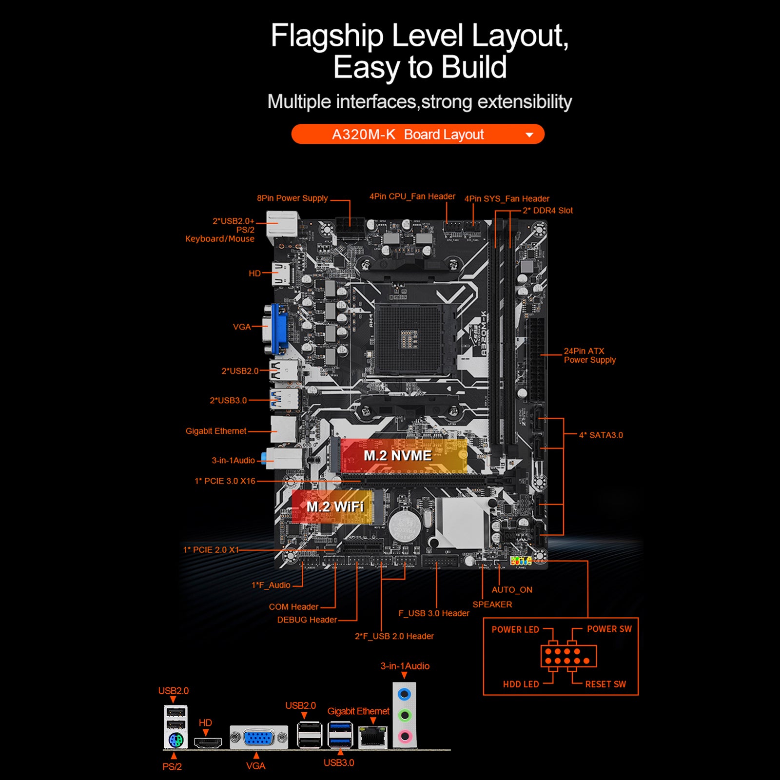 A320M-K Computer Moederbord AMD Socket AM4 CPU Ondersteuning NVME Gigabit Netwerkkaart