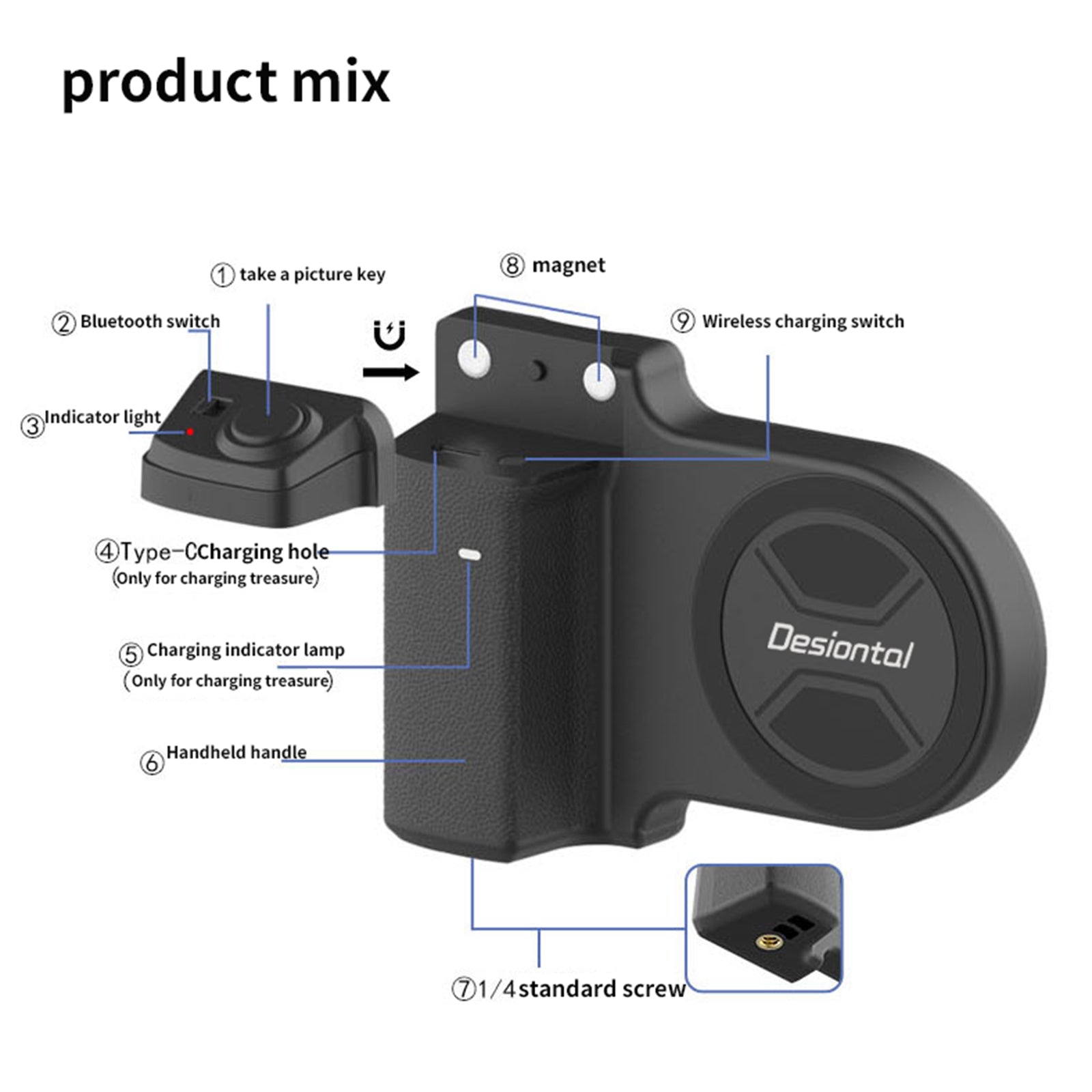 PH-30B magnetisk selfie-klipp Mobiltelefon Magnetisk sugeskudd Håndtak trådløst