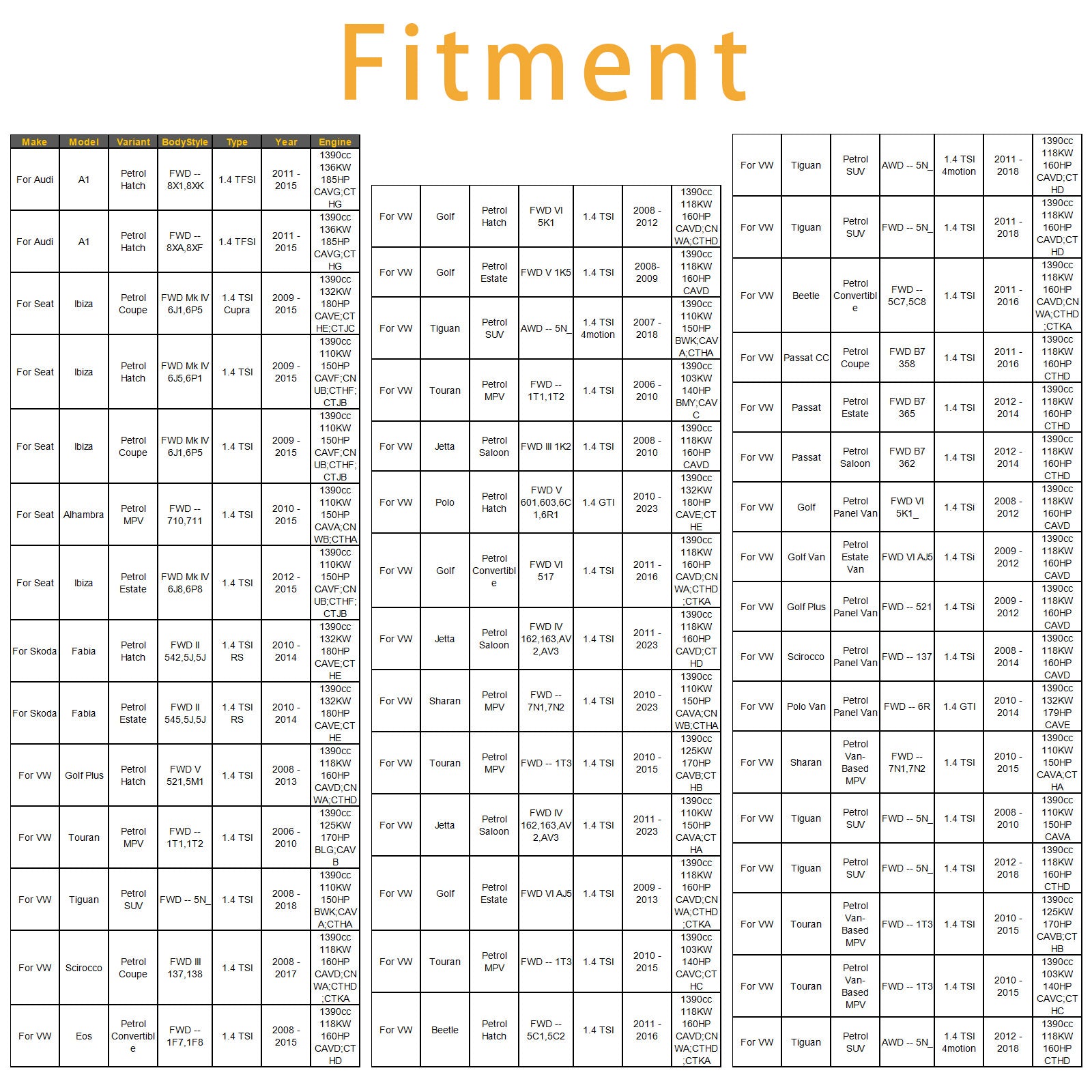4Pcs Fuel Injector For Audi Seat Skoda VW 1.4 TSI TFSI GTI RS 03C906036N