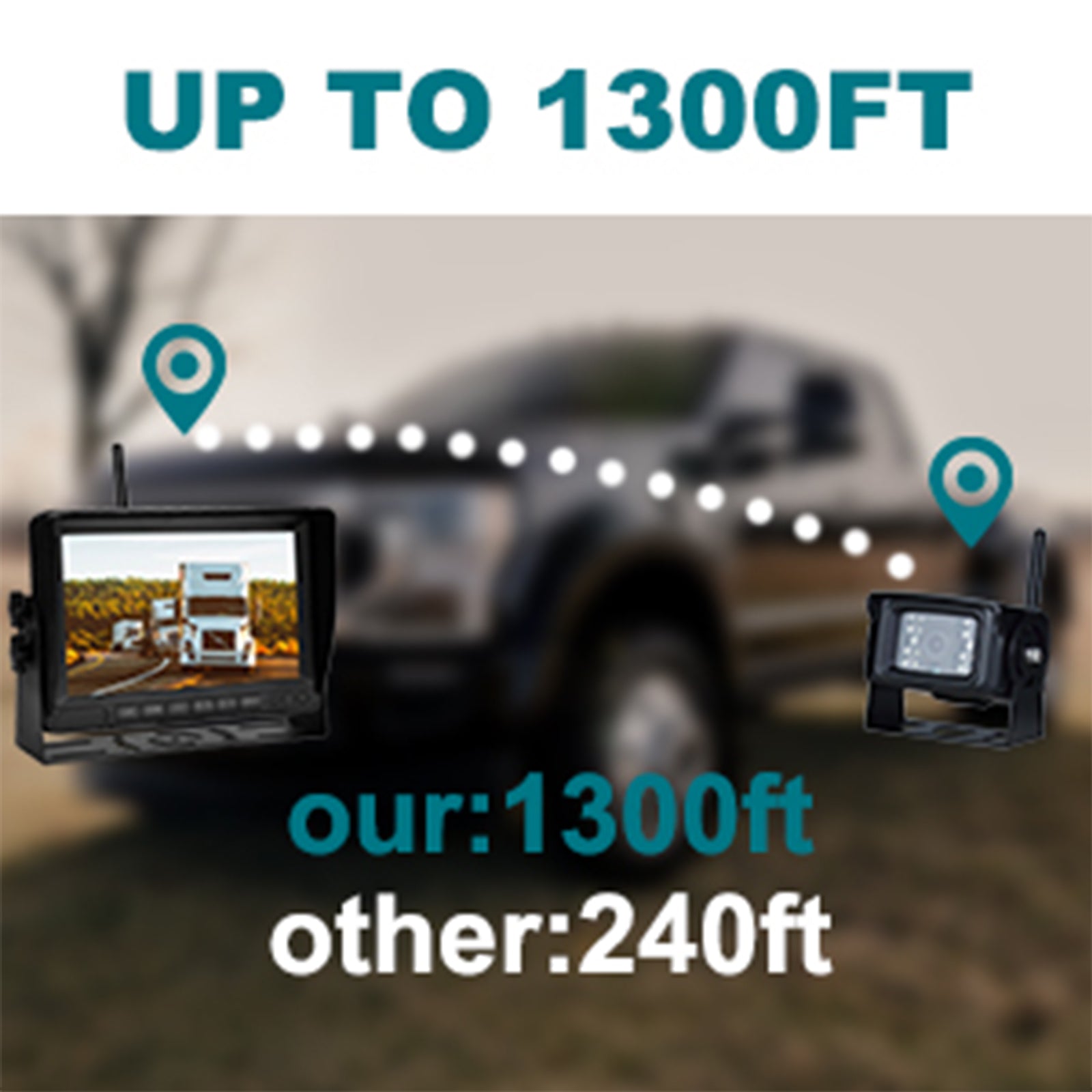 7" Draadloze AHD 1080P-display 1CH achteruitrijcamerakit voor vrachtwagentrailer