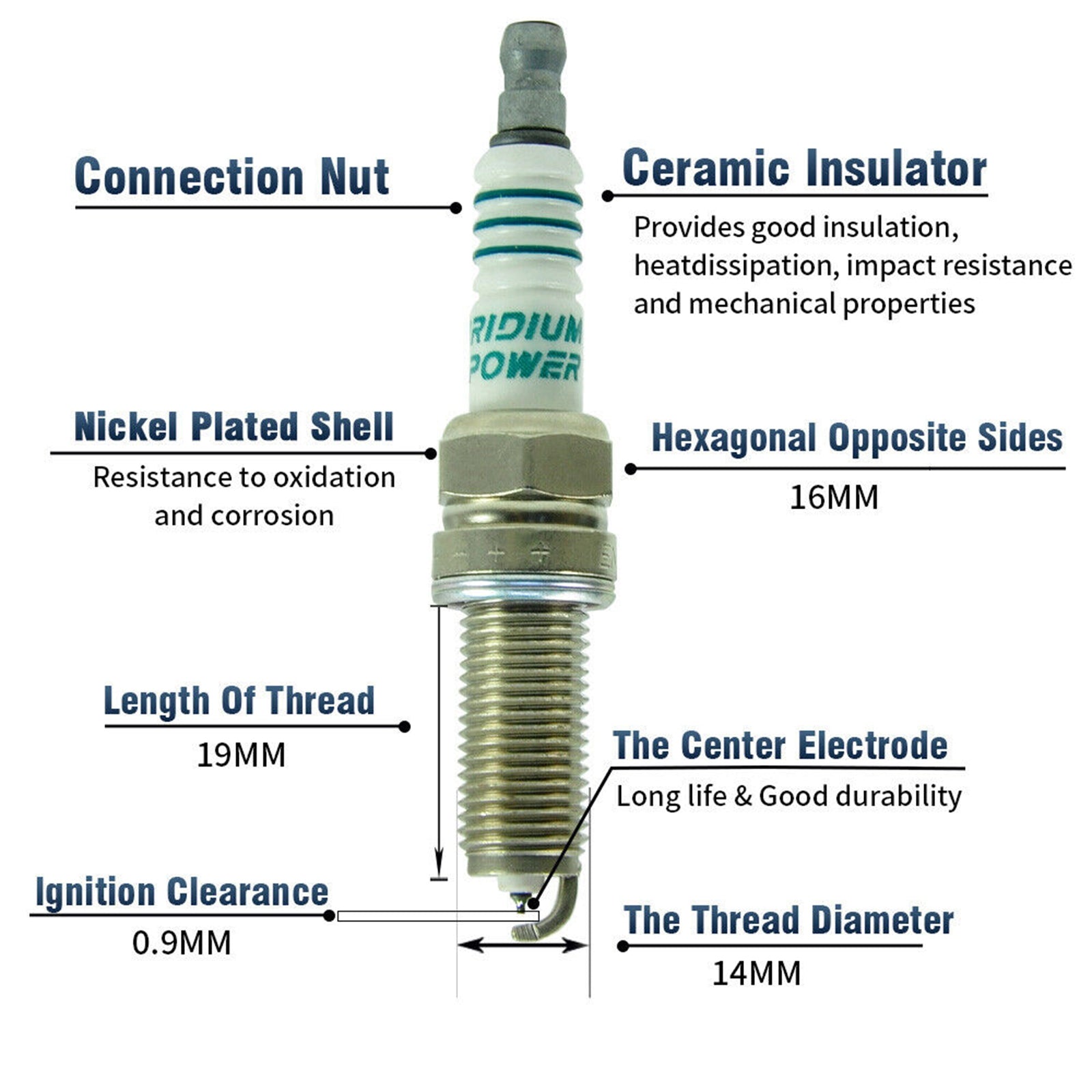 6 stuks Bobine + Bougie UF648 Voor Dodge Chrysler Ram Jeep 3.6L