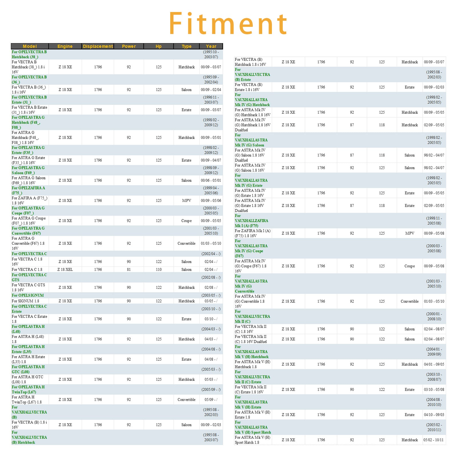 1Pcs Fuel Injector For Vauxhall Astra Vectra Zafira 1.8L 90536149 5WK93151