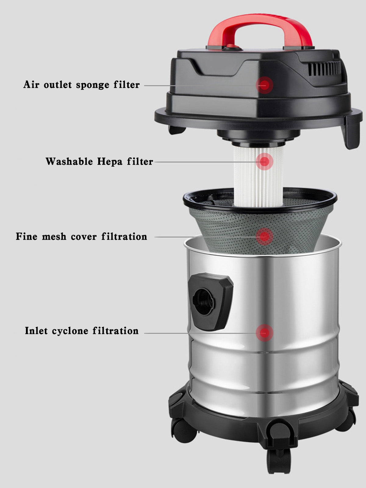 5 gallon stål rustfritt våt/tørrbeholder vac shop støvsuger 1800w