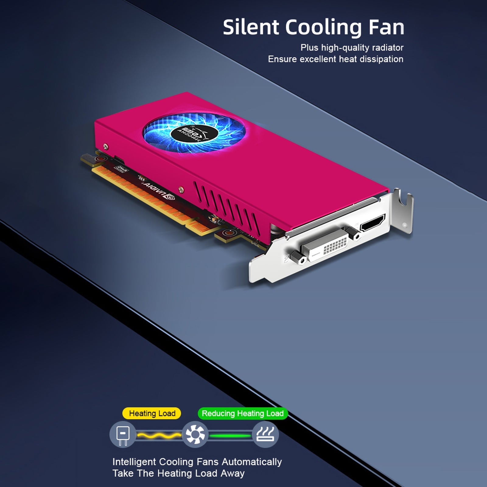 GT740 4G Carte graphique indépendante Carte d'éclairage d'ordinateur Interface affichage HD