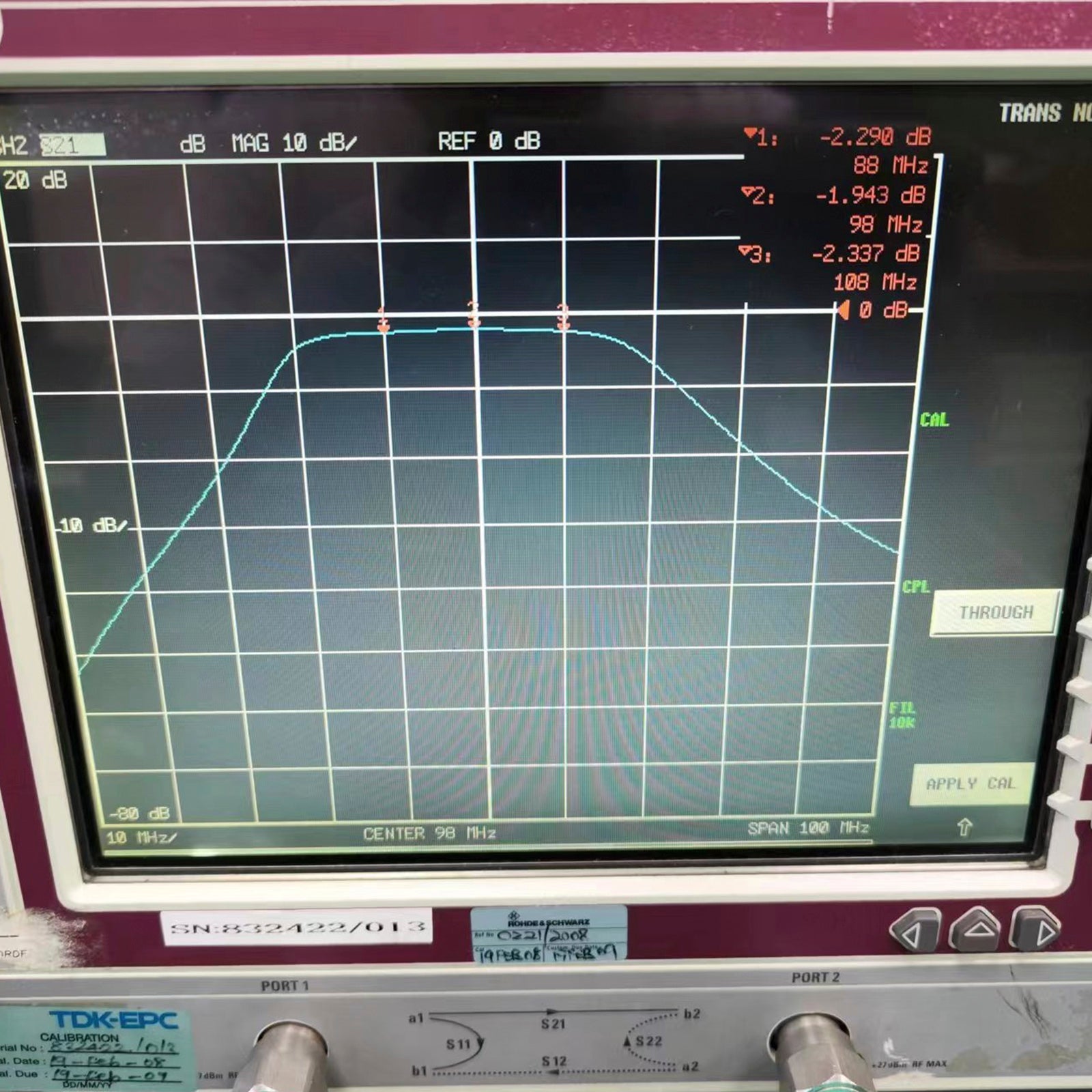 4 v 1 Filter LC Filter Pasívny filter vhodný pre všetky prijímače a rádiá