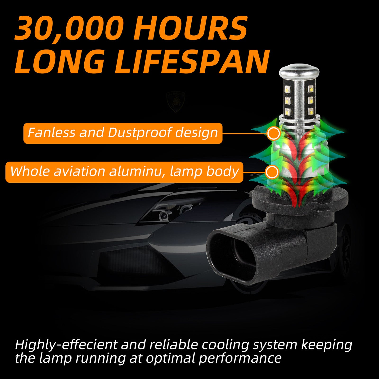 Luz de nevoeiro LED H8/H9/H11