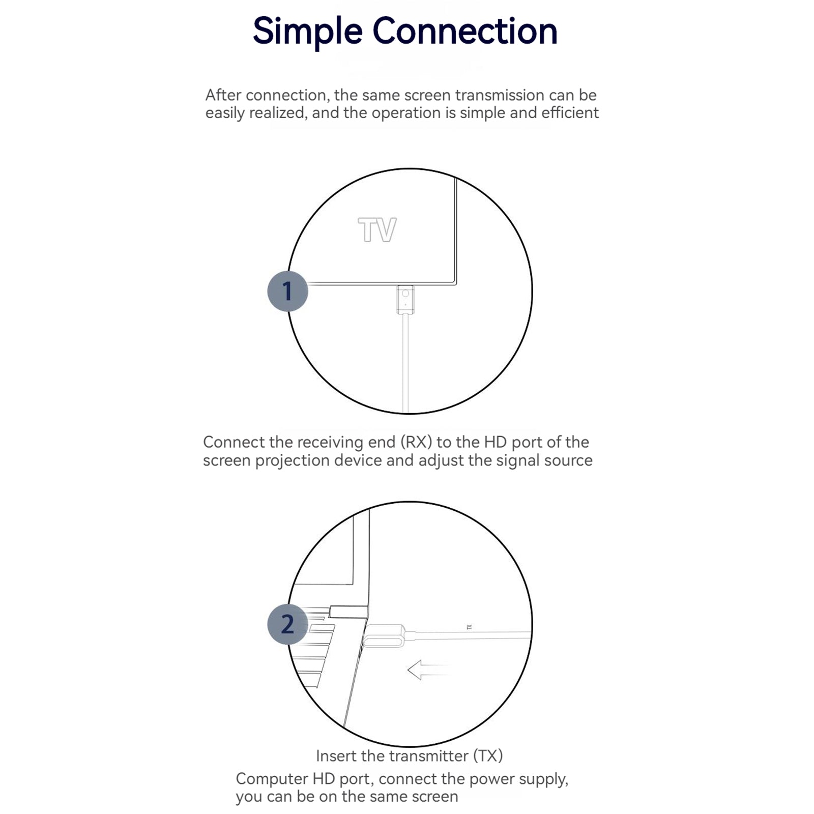 Récepteur d'émetteur vidéo d'extenseur HDMI Type-C 50m 50m pour le téléphone PC à la télévision