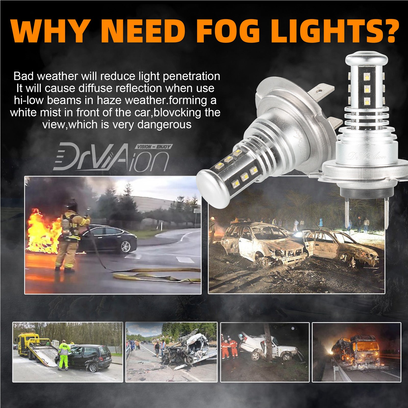 Luz de nevoeiro LED H8/H9/H11