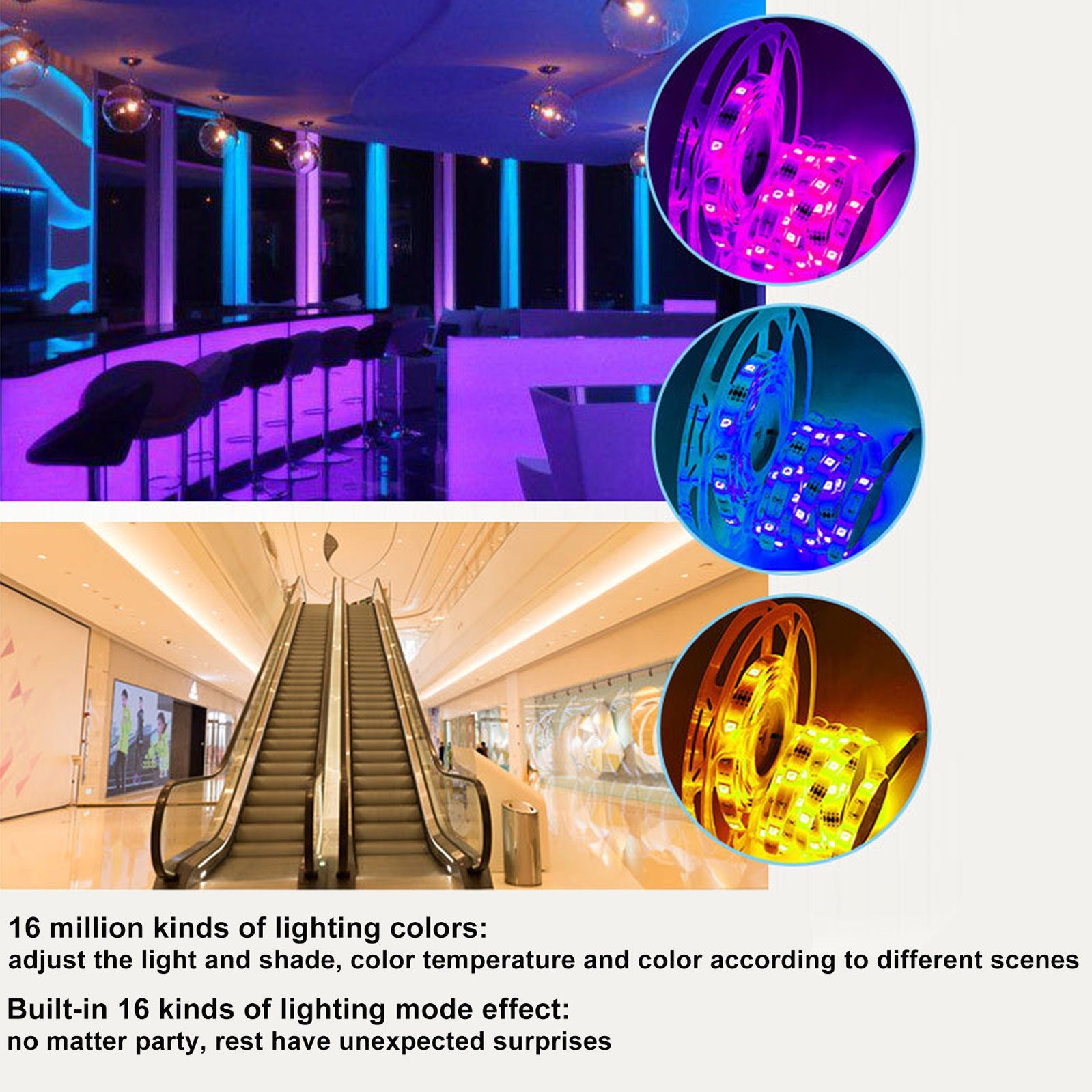 2.4g Doplnkový ovládací ovládací ovládač RF pre diaľkový ovládač pre DC 12-24V RGBW LED svetlo LED