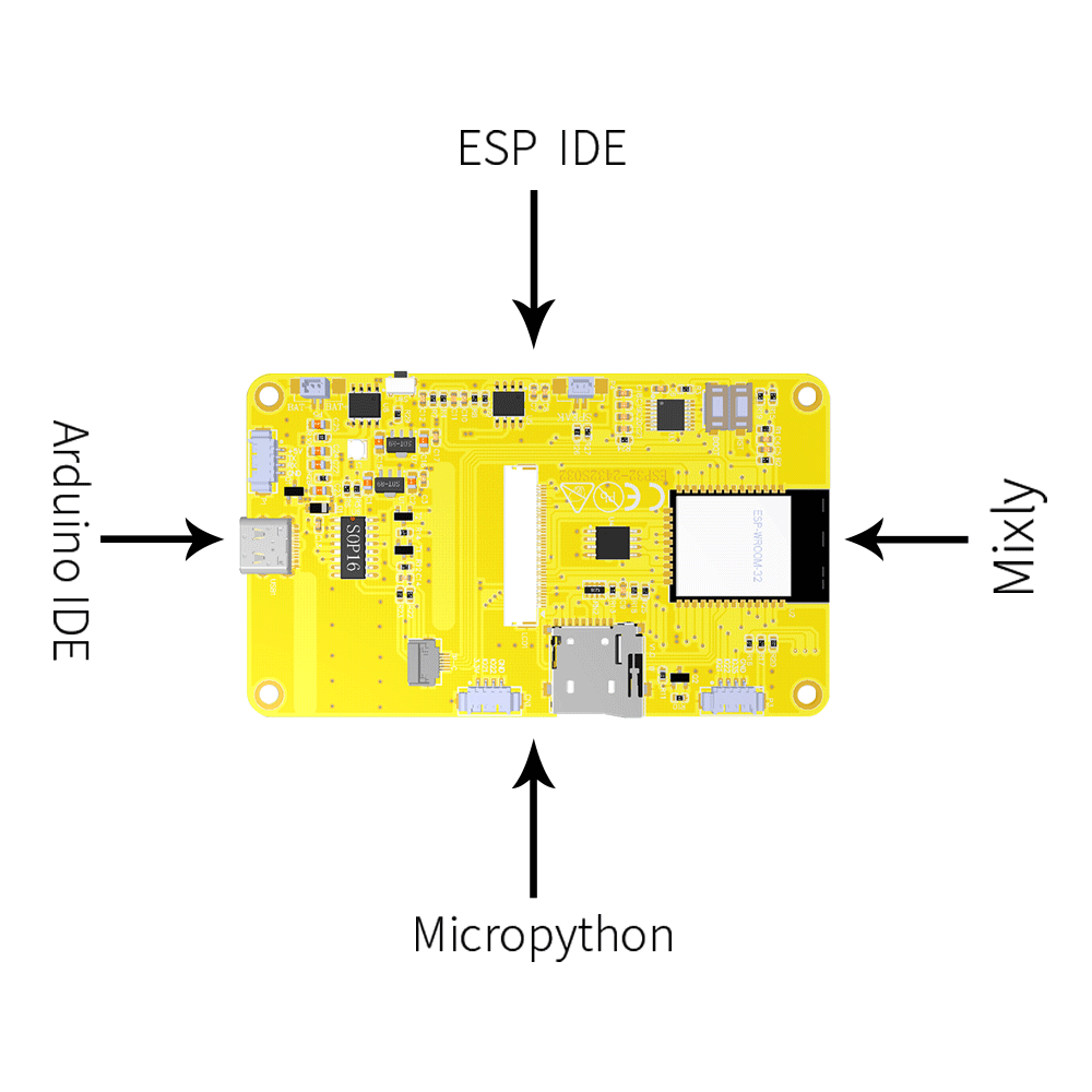 ESP32 3,2-tommers berøringsskjermutviklingsbrett WiFi Bluetooth IoT MCU LCD-skjerm