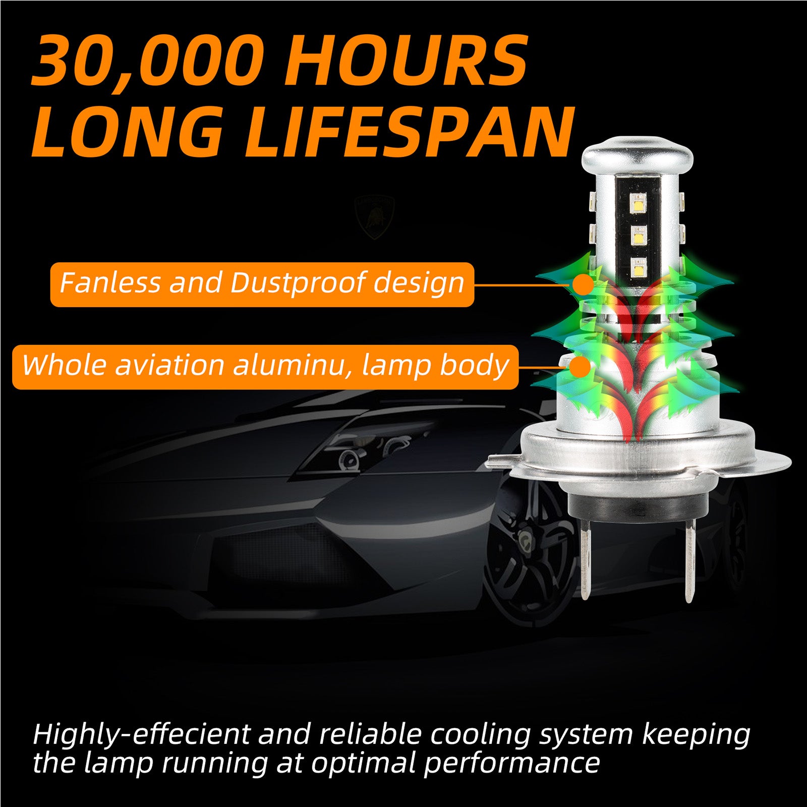 Luz de nevoeiro LED H8/H9/H11