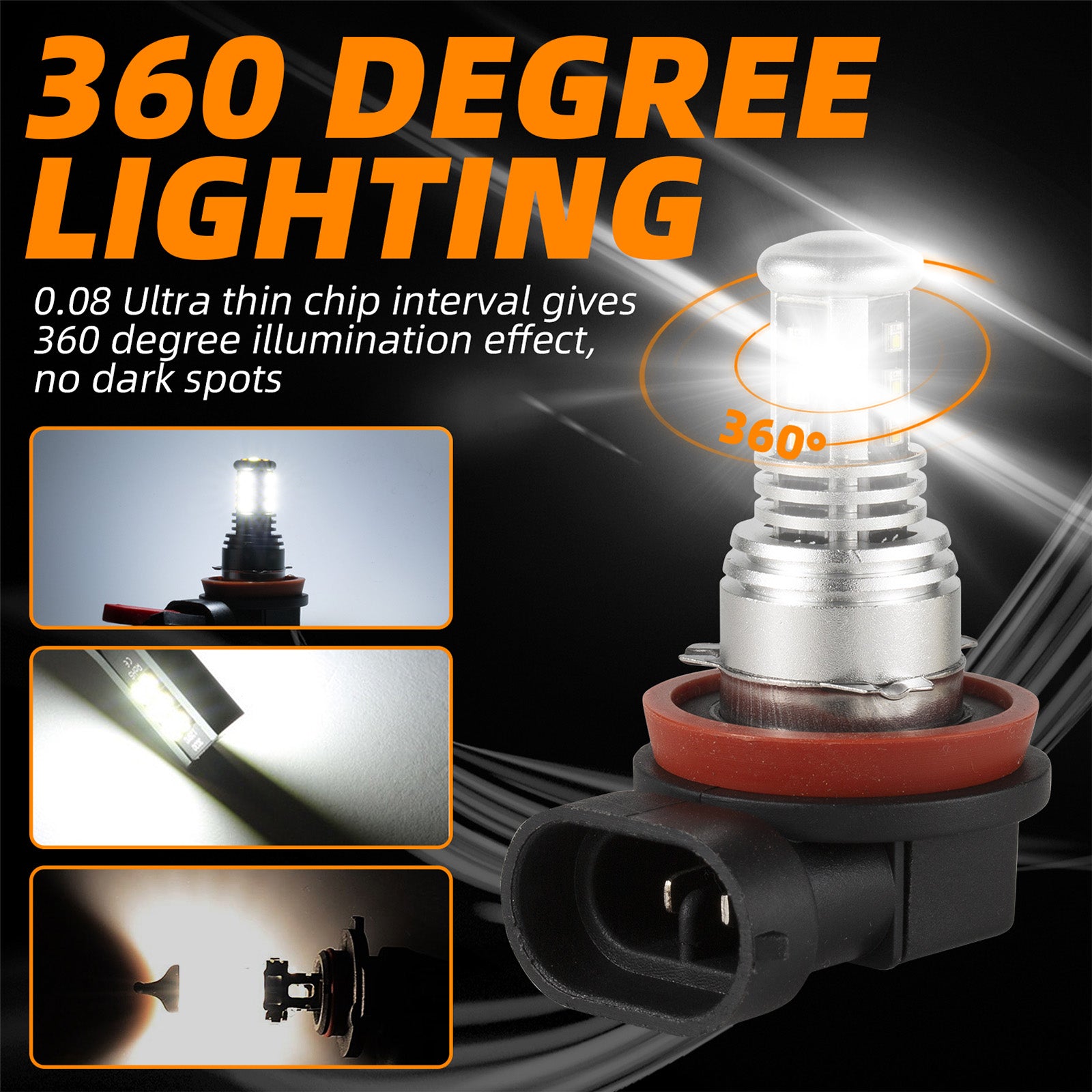 Luz de nevoeiro LED H8/H9/H11