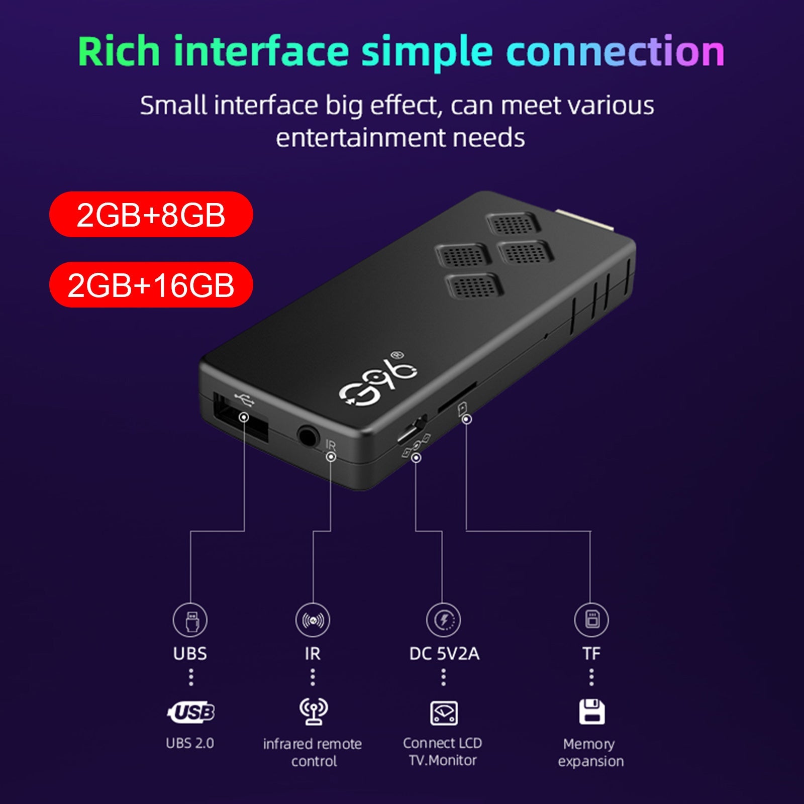 G96 TV Stick Android13.0 Dual-Band Set-Top Box 4K Player Bluetooth Voice TV Box
