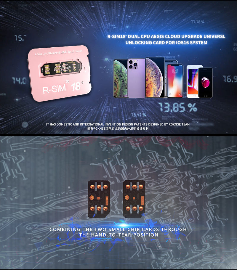 R-SIM 18+ Nano odomknutie karty RSIM Fit for iPhone 14 13 Pro Max 12 Pro 11 x iOS 16
