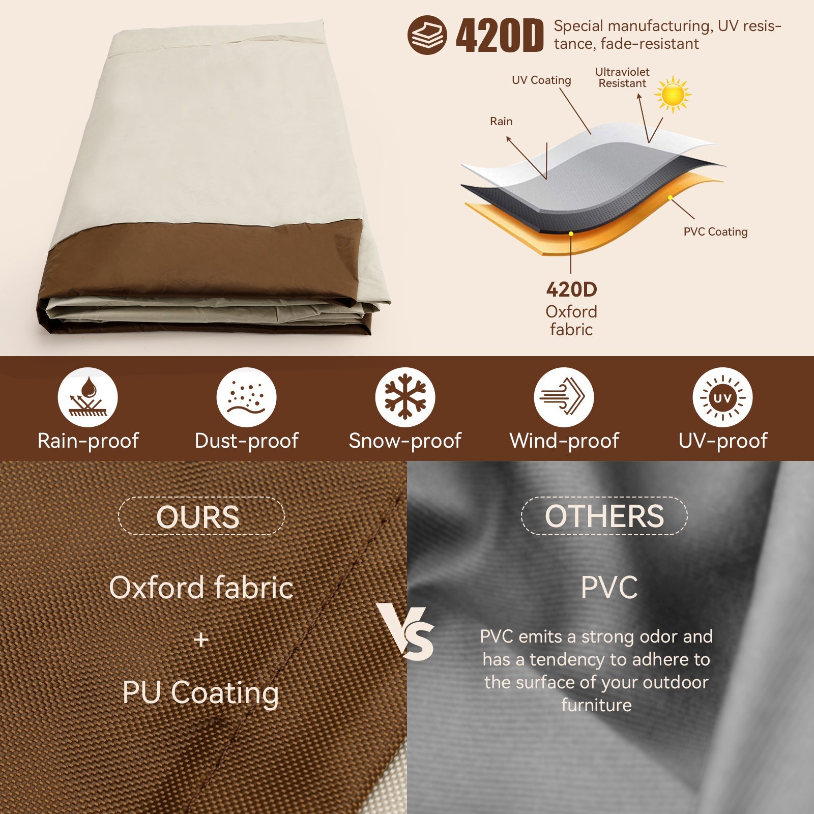 Couverture imperméable carrée de meubles de patio de 420D pour la table et les chaises extérieures