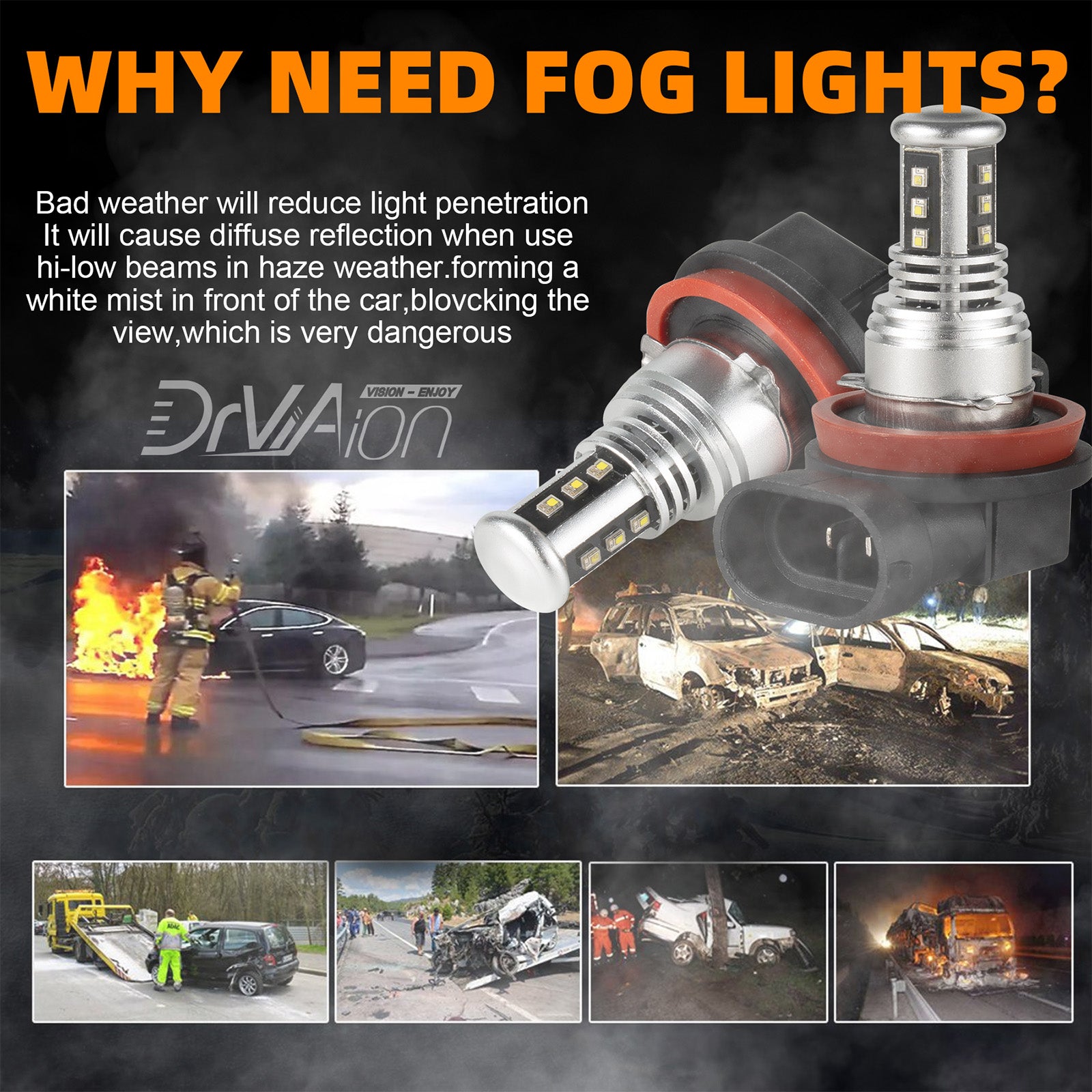 Luz de nevoeiro LED H8/H9/H11