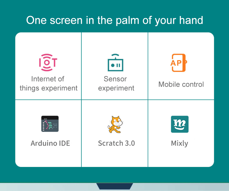 ESP32 Development Board Display WiFi Bluetooth Pekskärm LVGL Dual-Core CPU