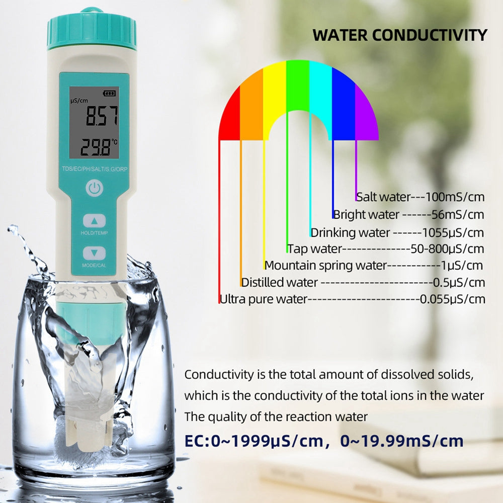 7-in-1 digitale zoutgehalte PH TDS TEMP SG EC ORP-tester Waterkwaliteitsmonitormeter