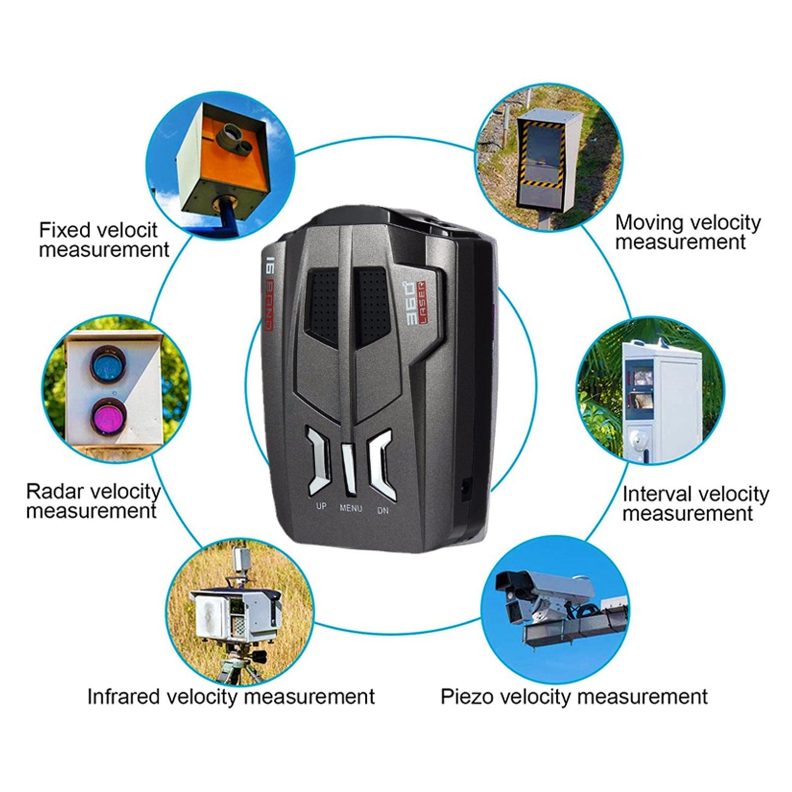 V9 Perro electrónico Detector de radar para coche Radar móvil Medición de velocidad Perro electrónico
