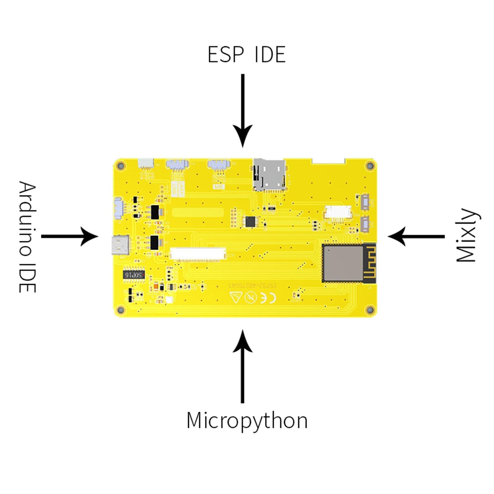 ESP32-utvecklingskort 4.3" LCD Smart Display WiFi Bluetooth-modul PSRAM 16M