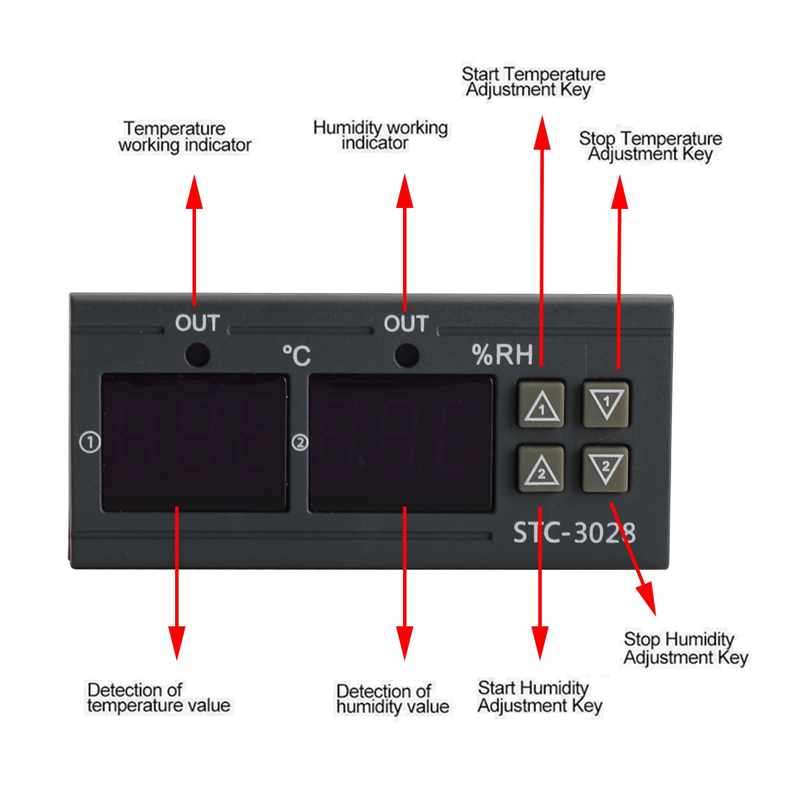 STC-3028 DUAL DISPLIZ DIGITÁLNEHO DIGITÁLNEHO TEPLOTNÉHO VONIER TERMOSTAT+Probe
