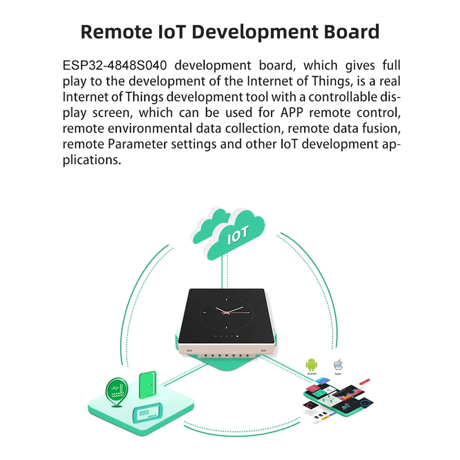 Carte de développement ESP32-S3, écran tactile IPS de 4 pouces, boîtier LVGL 86, CPU double cœur