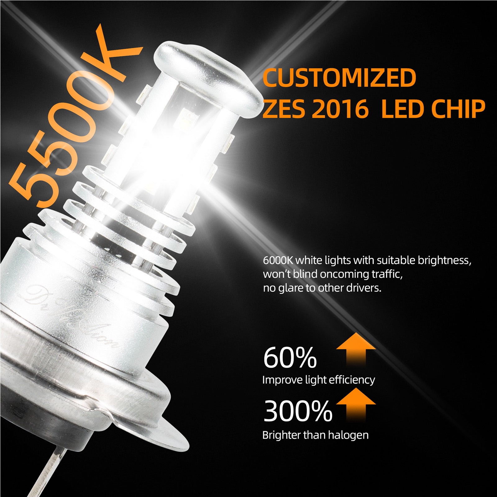 Luz de nevoeiro LED H8/H9/H11