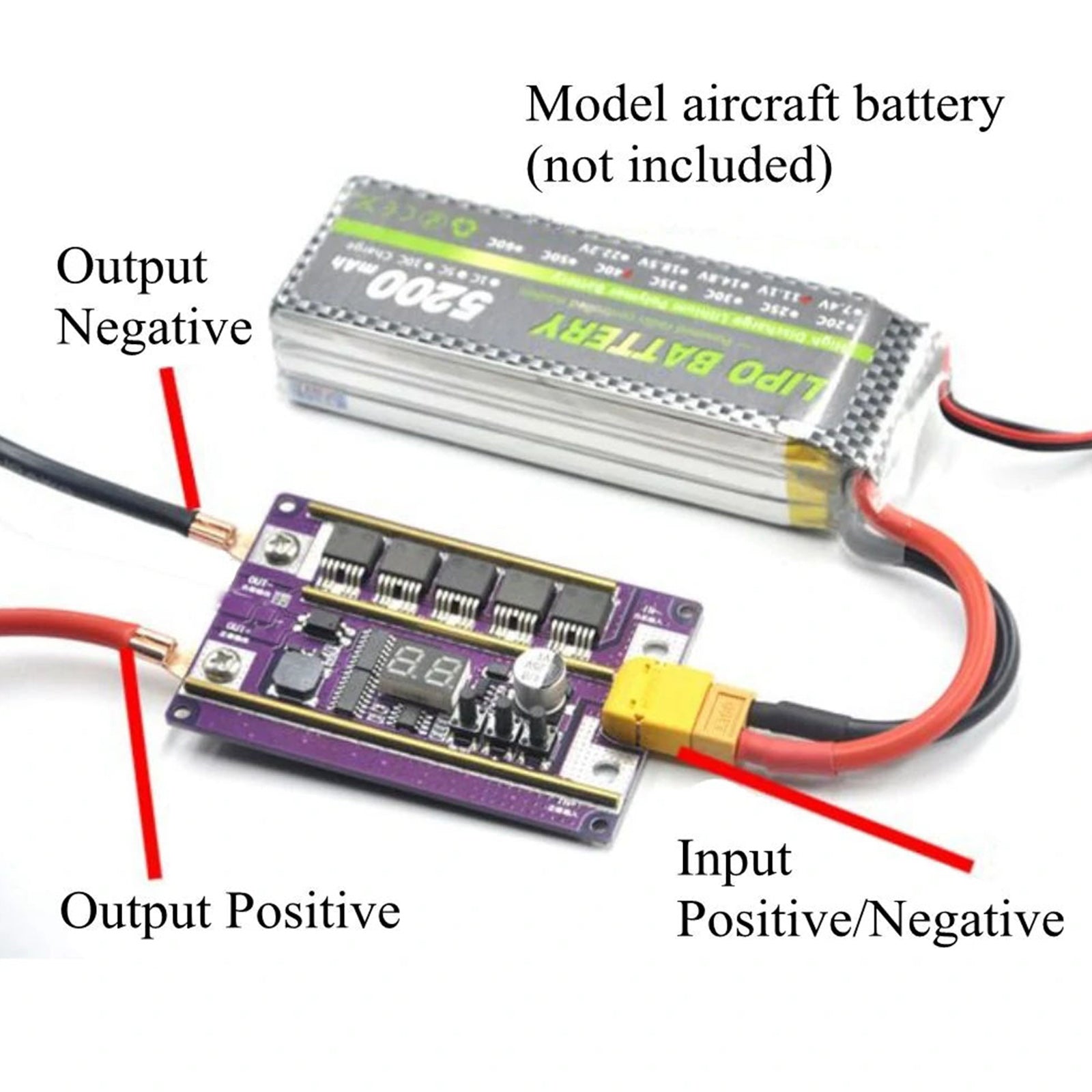 Ovládanie zvárania bodového zvárania 99