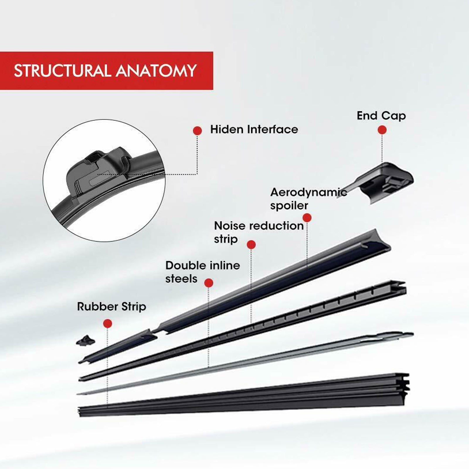 UTV Manual Hand Operated Windshield Wiper Rubber Blade för Can Am Polaris Ranger Generic