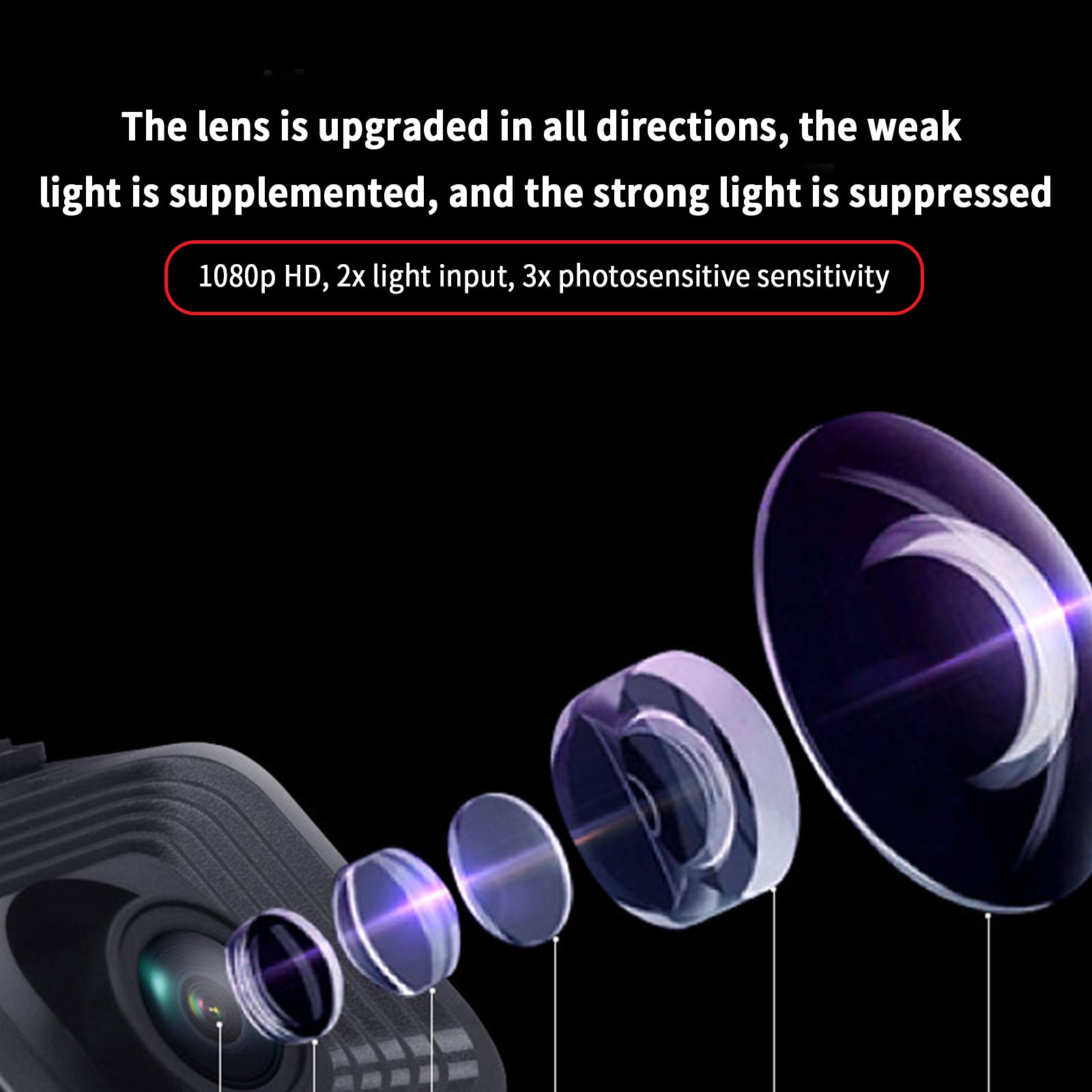 130 ° Groothoek 1080P Wifi Auto DVR Front Dash Camera Videorecorder G-sensor