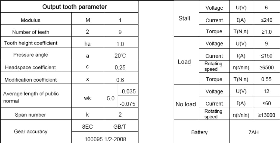 Elektrische startmotor voor KTM 200 XC-W 2013-2016 250 300 EXC XC XC-W Zes Dagen Generiek