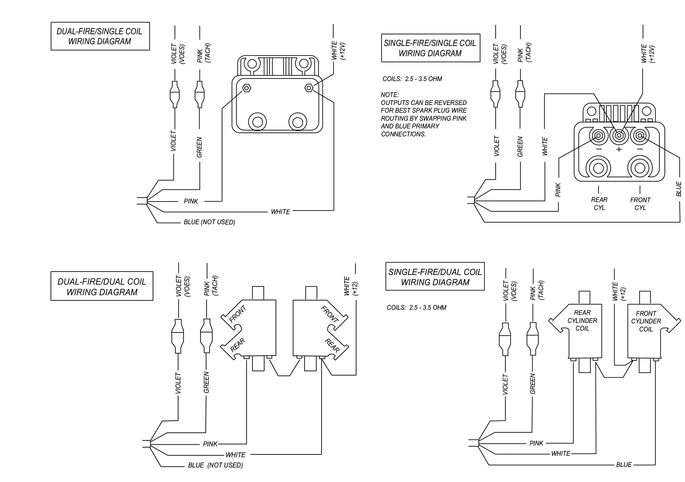 Sportster Dyna 2000i module d'allumage électronique à feu unique générique