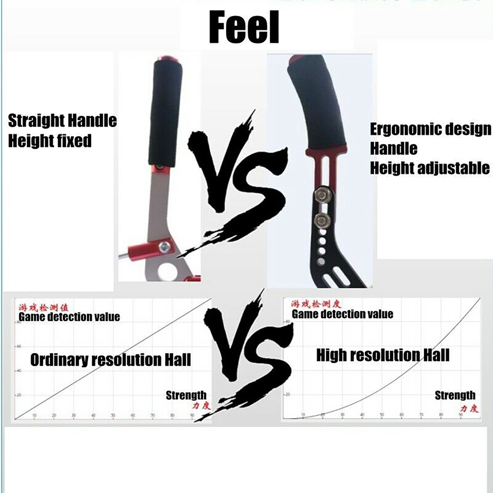 USB ručná brzda so svorkou a radom h pre Logitech G29 Racing