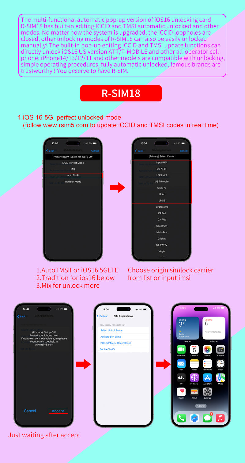 R-SIM 18 Nano Unlock RSIM karta vhodná pre iPhone 14 13 Pro Max 12 Pro 11 x iOS 16