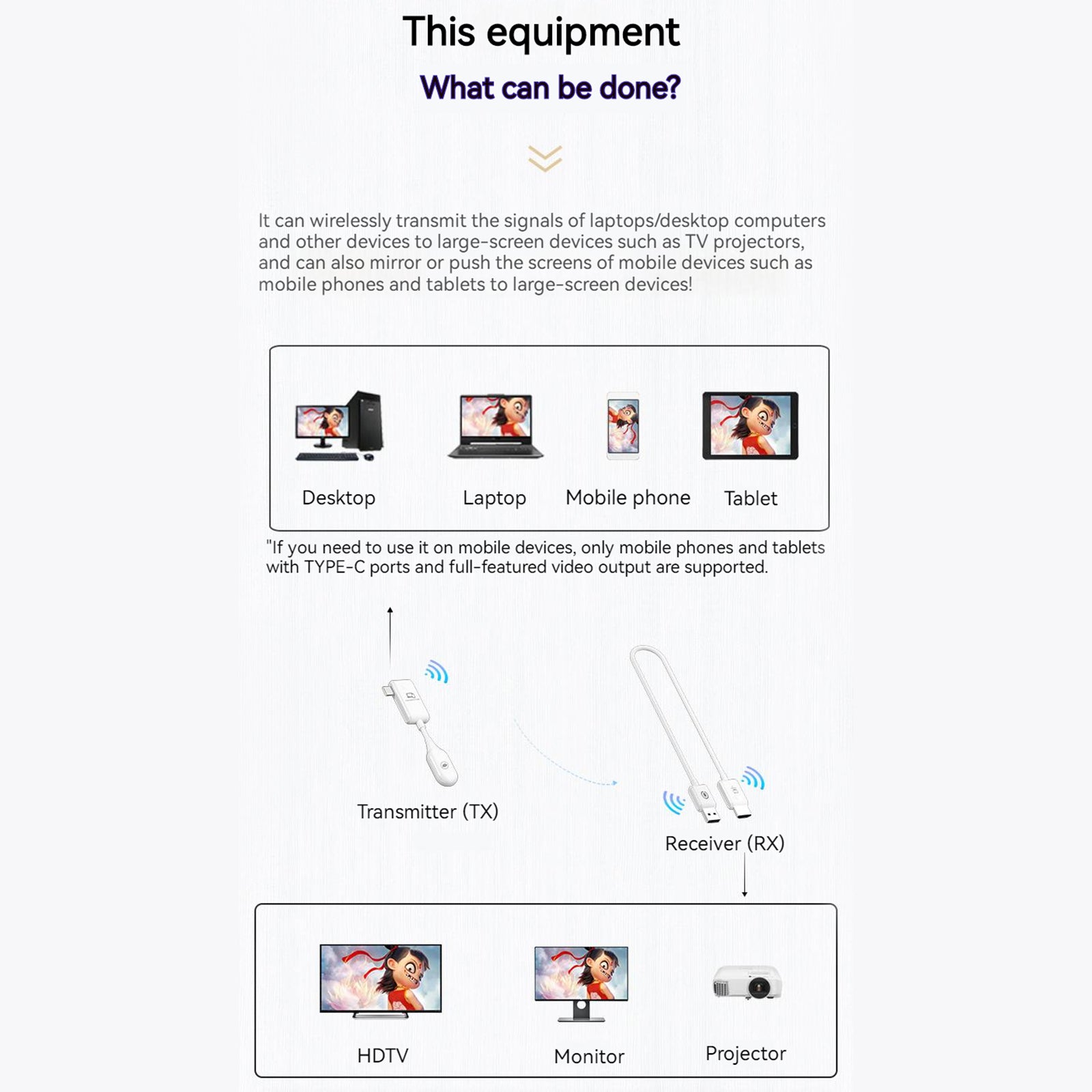 Récepteur d'émetteur vidéo d'extenseur HDMI Type-C 50m 50m pour le téléphone PC à la télévision