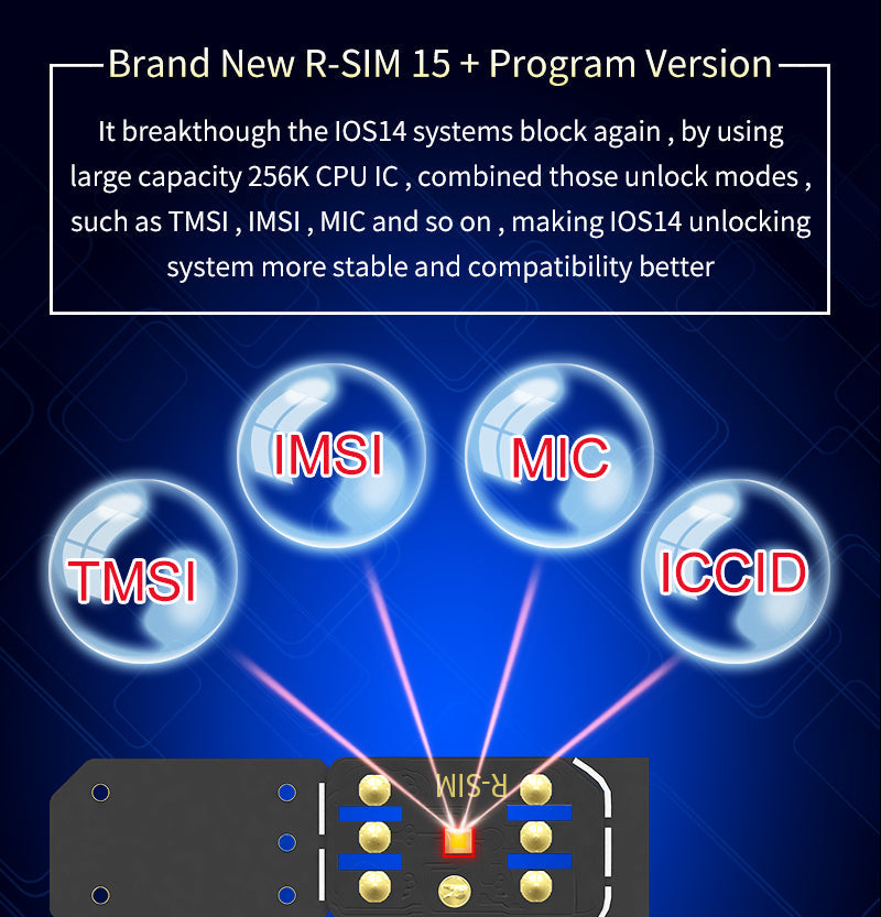 Upgrade RSIM-15+ 15 Nano Unlock Card for iPhone 13 Pro 12 Pro Max X Max 8 iOS15