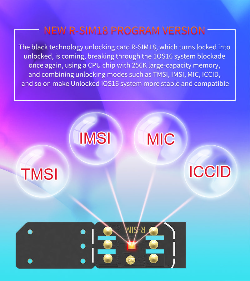 R-SIM 18 Nano Unlock RSIM karta vhodná pre iPhone 14 13 Pro Max 12 Pro 11 x iOS 16