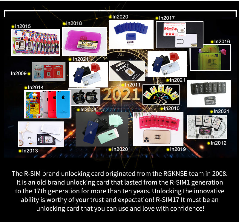 iPhone 13 Pro 12 Pro Max x x Max