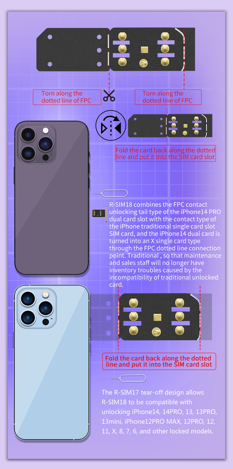 R-SIM 18 Nano Unlock RSIM karta vhodná pre iPhone 14 13 Pro Max 12 Pro 11 x iOS 16