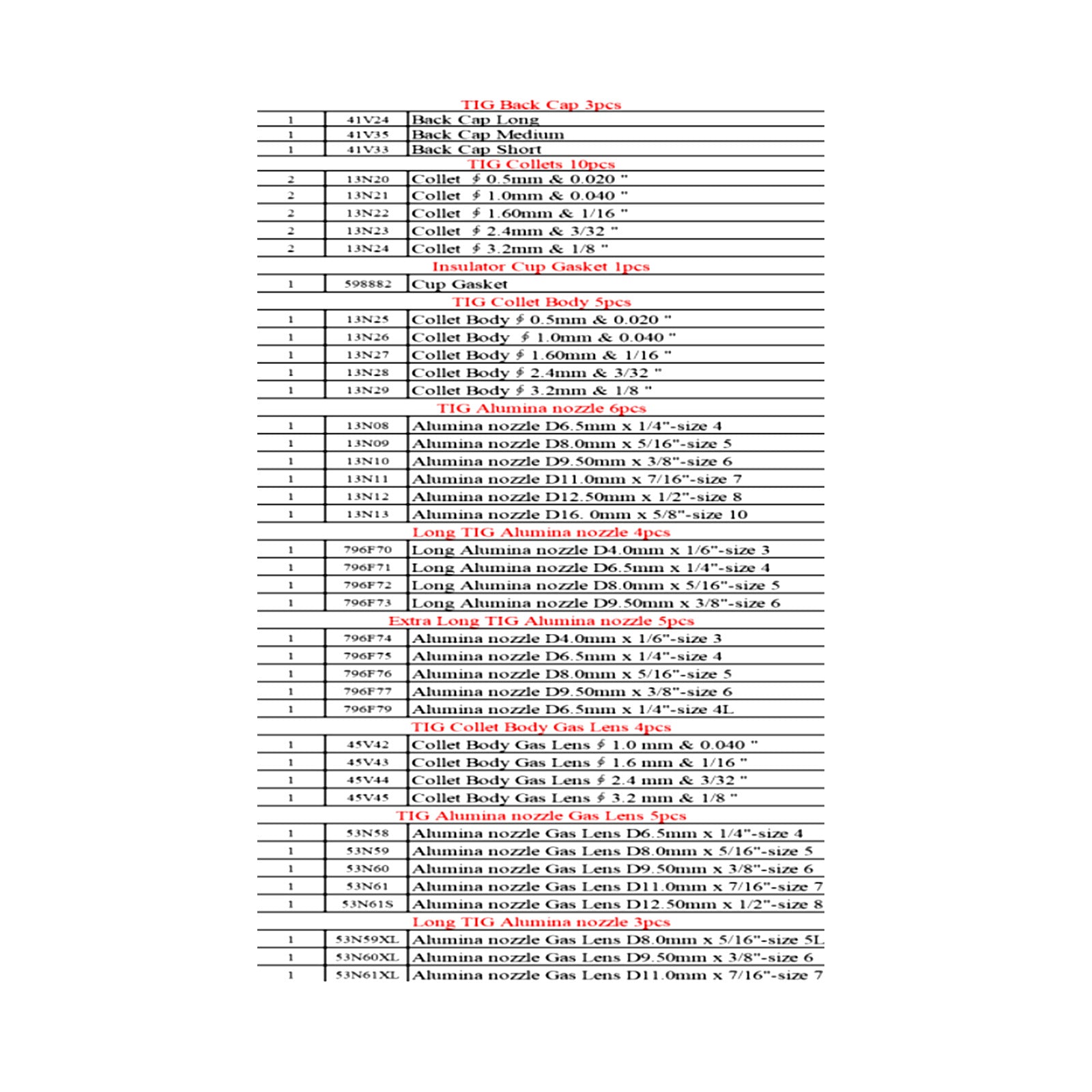46st Tig Gas Lens Collet Body Ous Size Fit Tig Welding Torch WP9 20 25