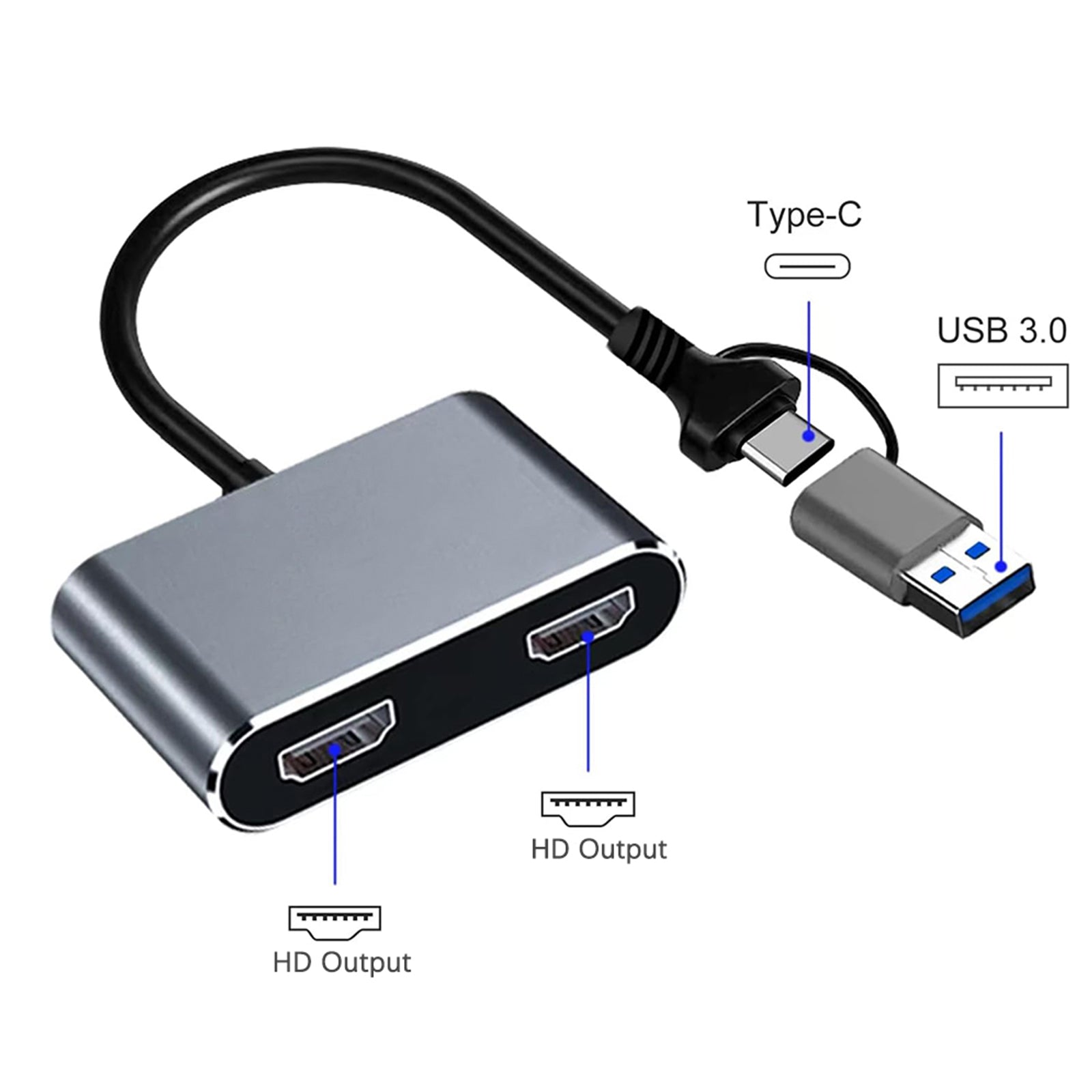 USB3.0 Type-C a Dual 1080P HD Converter Notebook Misma extensión de pantalla