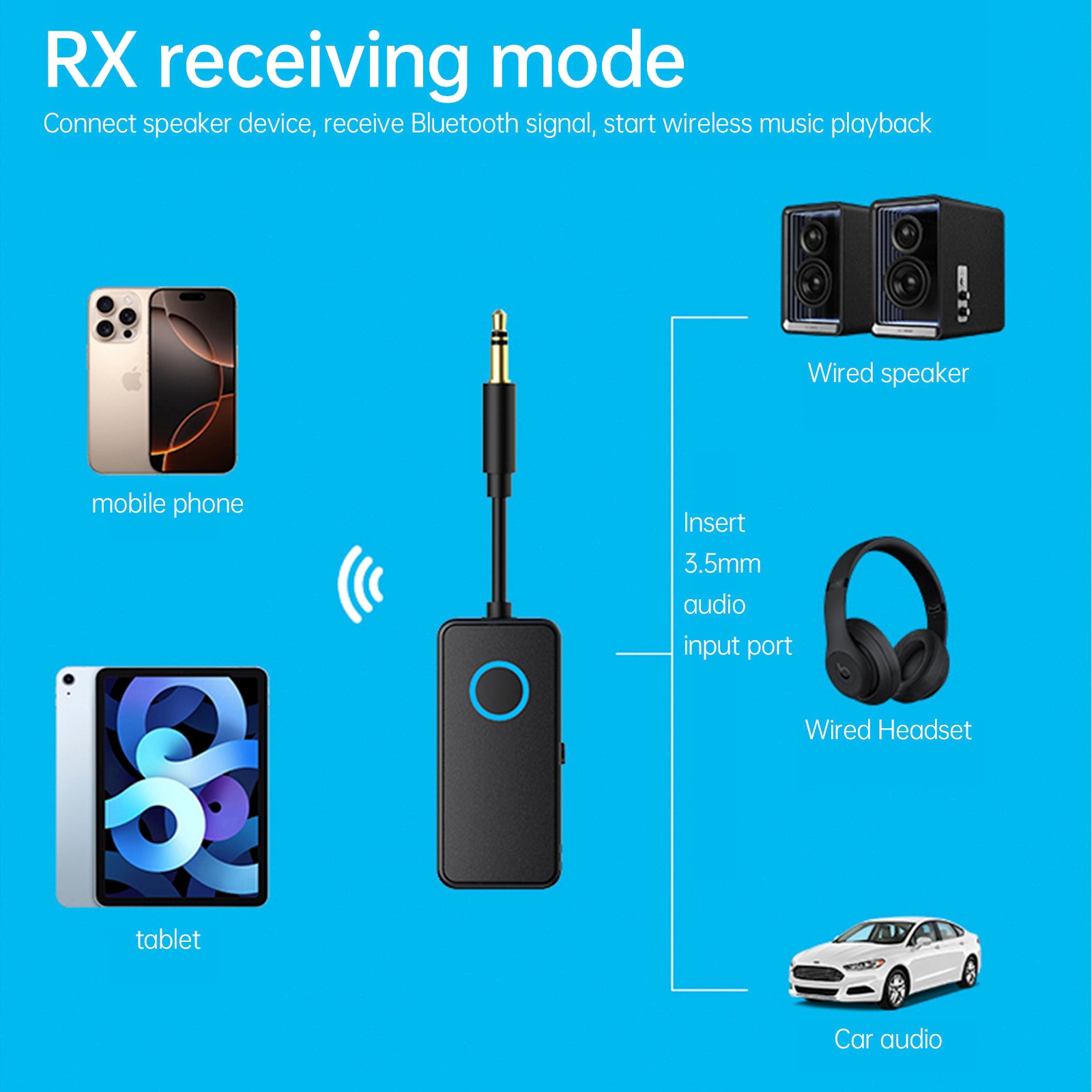 Bluetooth 5.4 Receiver Transmitter 2-in-1 3.5mm Wireless Audio Adapter