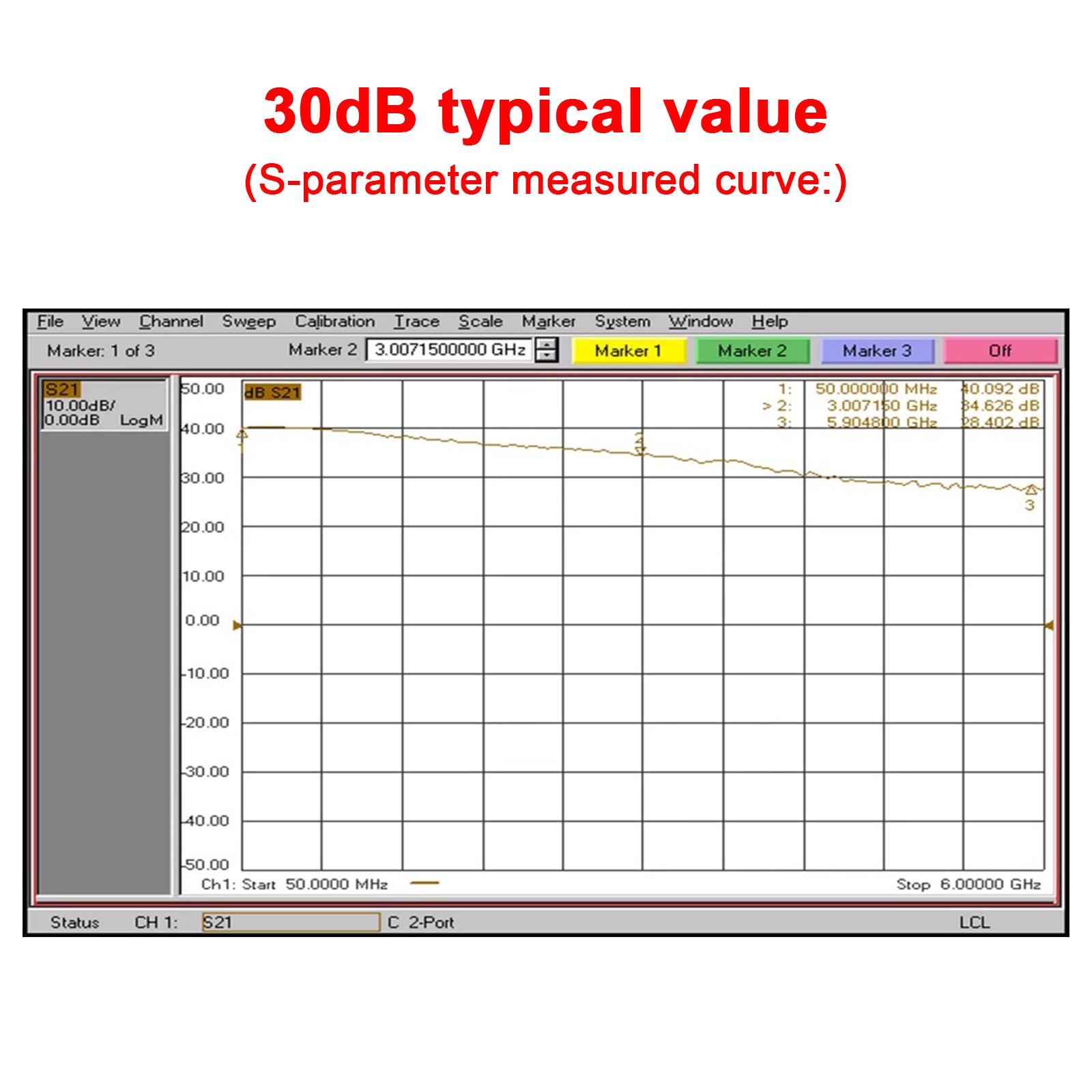 50m-6GHz Radio Frequency Amplifier 20dB 30dB High-Gain Front LNA Low Noise Signal