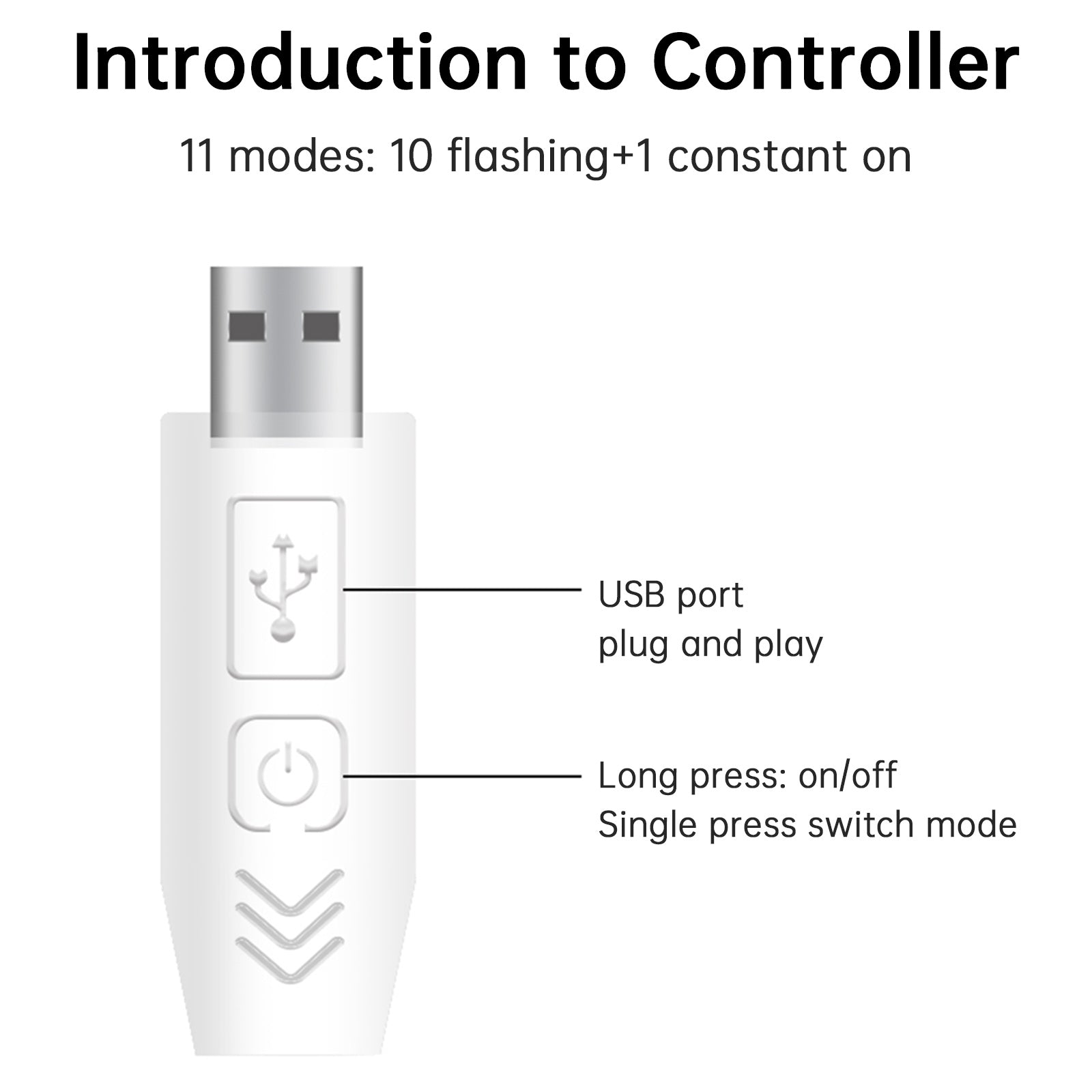 LED-scherm Devil's Eye Car Eye Light Truck Dynamisch LED-licht