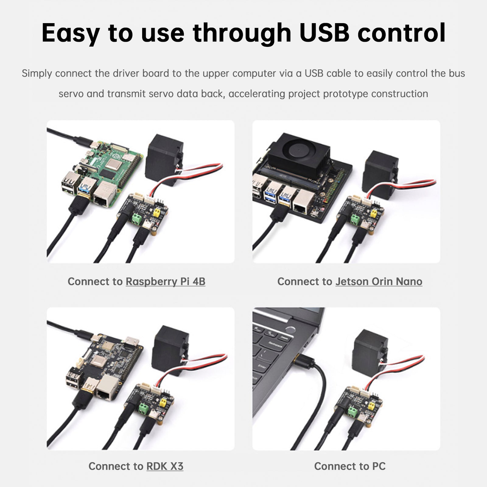 Raspberry Pi Seriële Bus Servo Driver Board Module USB/UART Communicatie ESP32