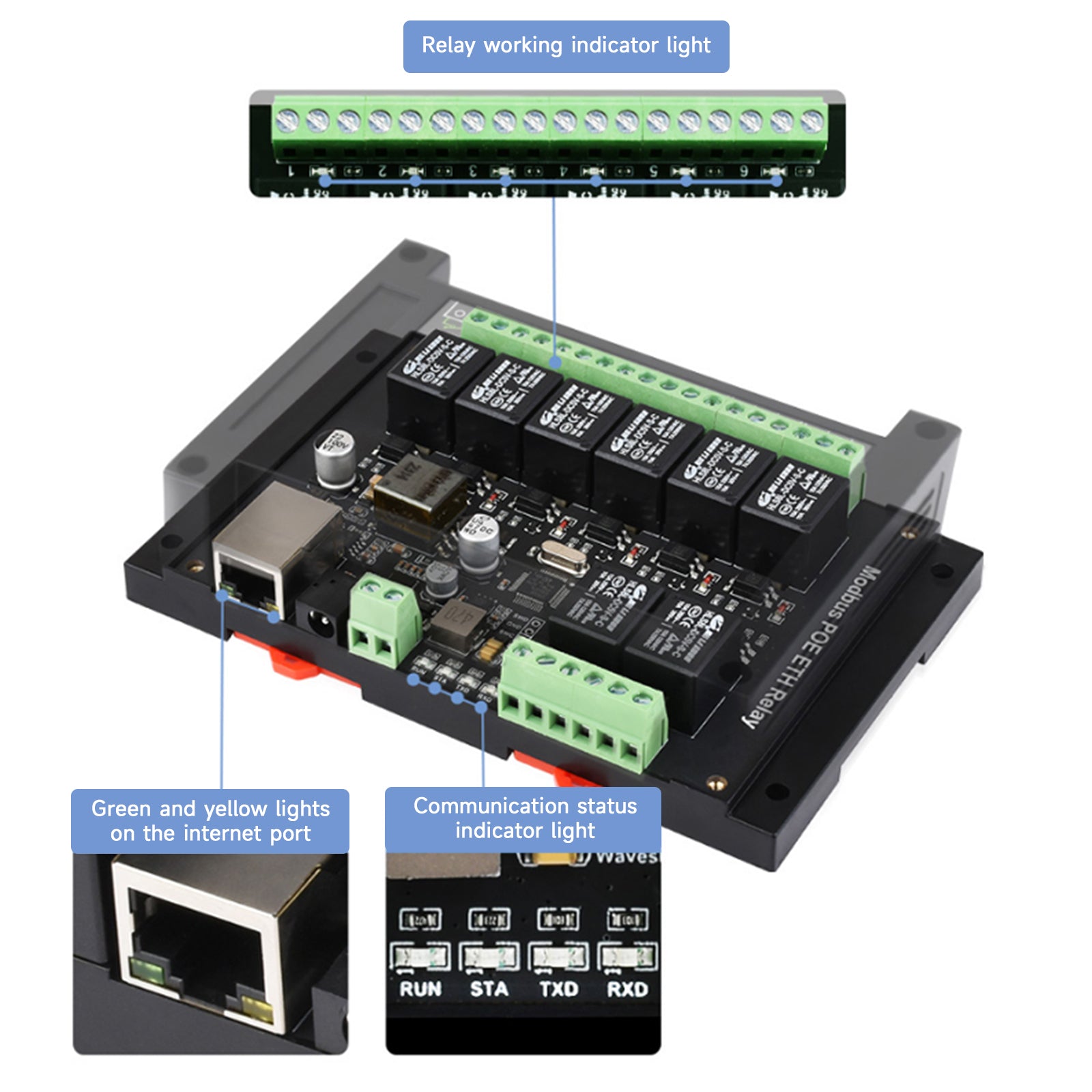 8/30-kanaals Ethernet-relaismodule Modbus TCP-protocol Poe Ethernet-communicatie