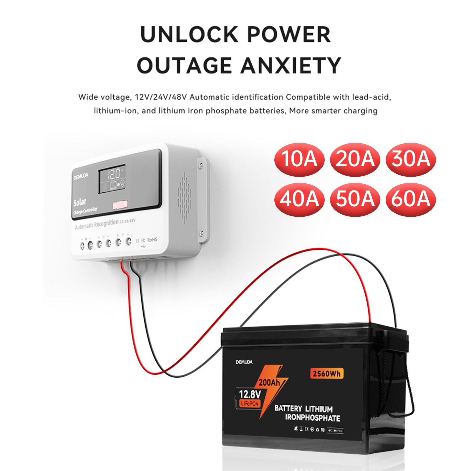 12V24V48V 10A-60A PWM Solar Controller Automatische Solar Controller Ijzerfosfaat