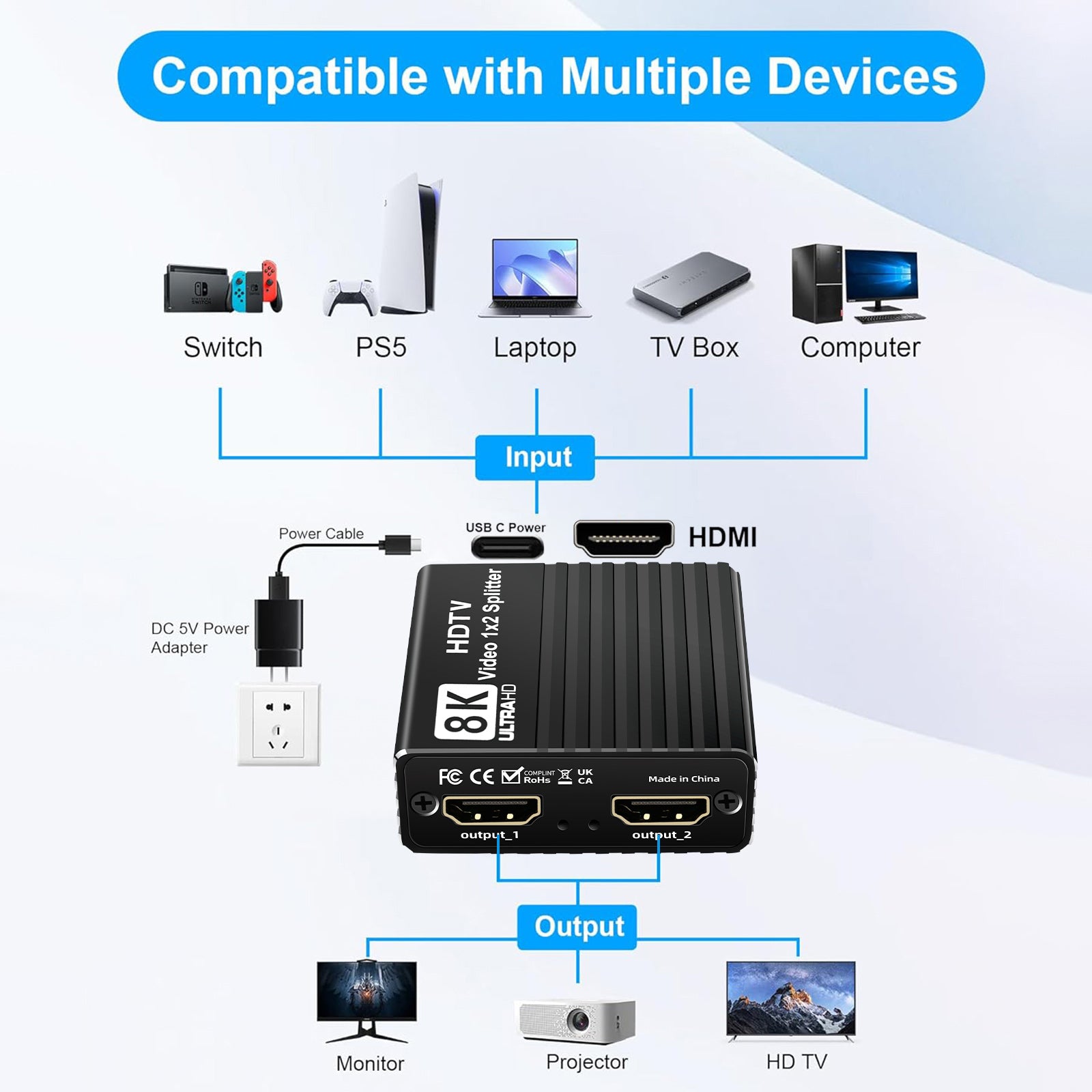 8K HDMI 1 naar 2 splitter HD2.1 8K60hz/4K120hz/1080P240hz met EDID-splitter 1x2