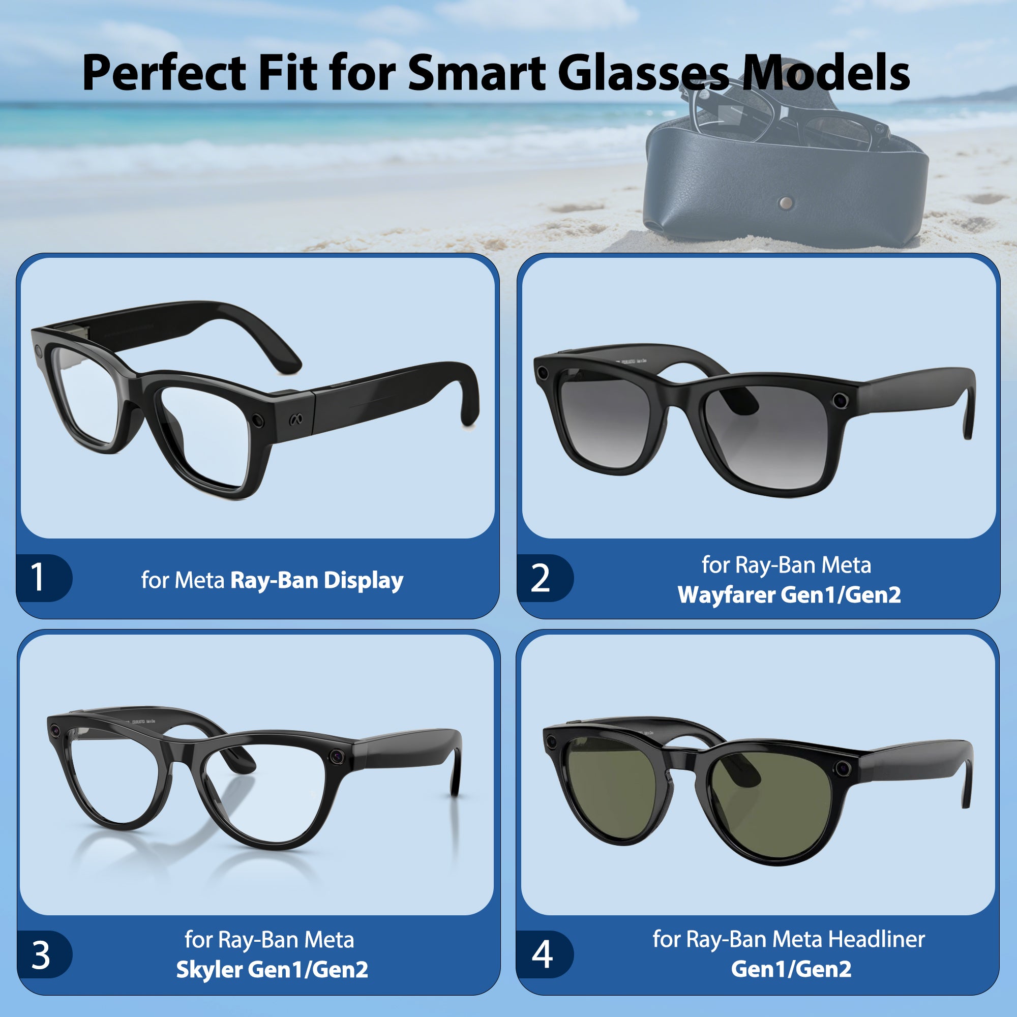 4 PC LED Light Blocking Covers for Ray-Ban Meta All Series Smart Glasses Gen1 Gen2 White