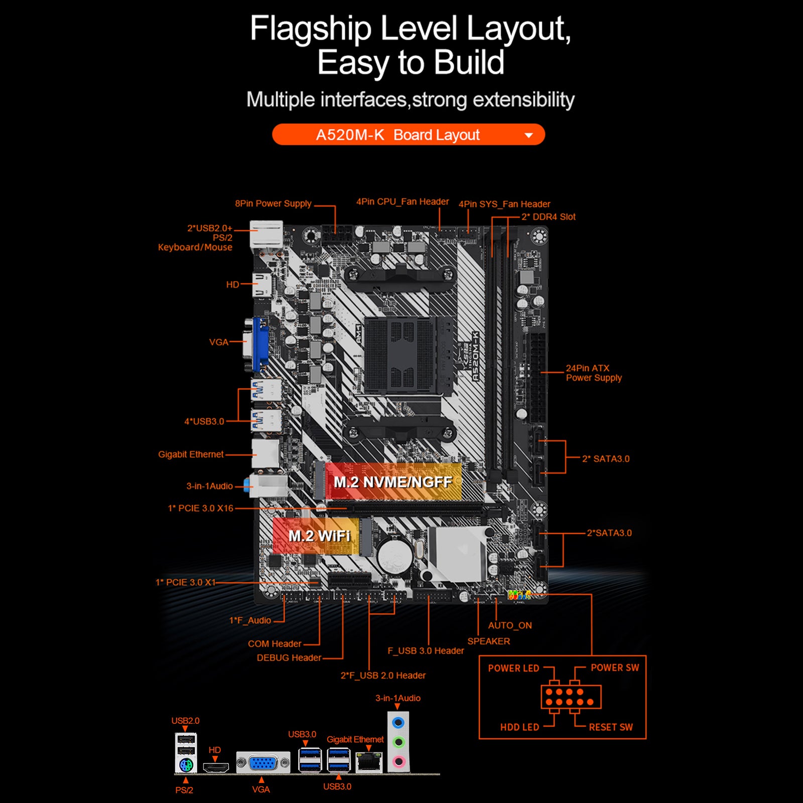 A520M-K Desktopcomputer Moederbord AM4 Dual Protocol M.2 harde schijf Bluetooth